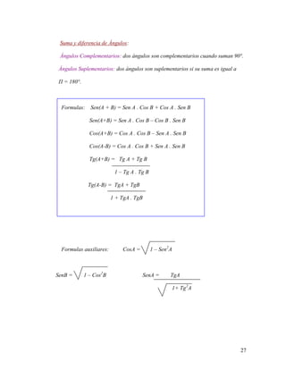 27
Suma y diferencia de Ángulos:
Ángulos Complementarios: dos ángulos son complementarios cuando suman 90°.
Ángulos Suplementarios: dos ángulos son suplementarios si su suma es igual a
Π = 180°.
Formulas: Sen(A + B) = Sen A . Cos B + Cos A . Sen B
Sen(A+B) = Sen A . Cos B – Cos B . Sen B
Cos(A+B) = Cos A . Cos B – Sen A . Sen B
Cos(A-B) = Cos A . Cos B + Sen A . Sen B
Tg(A+B) = Tg A + Tg B
1 – Tg A . Tg B
Tg(A-B) = TgA + TgB
1 + TgA . TgB
Formulas auxiliares: CosA = 1 – Sen2
A
SenB = 1 – Cos2
B SenA = TgA
1+ Tg2
A
 
