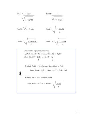 31
Sen2A = Tg2A Cos2A = 1
1 + Tg2
2A 1 + Tg2
2A
Cos2A = 1 – Sen2
2A SenA = 1 – Cos2A
2
CosA = 1 + Cos2A SenA/2 = 1 - CosA
2 2
Resuelve los siguientes ejercicios:
1) Dado SenA/2 = 1/3 . Calcular Cos A/2 y TgA/2
Resp. CosA/2 = 2√2 ; TgA/2 = √2
3 4
2) Dado TgA/2 = √3 . Calcular SenA, CosA y TgA.
Resp. CosA = -1/2 , SenA = √3/2 ; TgA = - √3
3) Dado Sen2A = ½ . Calcular SenA.
Resp. Cos2/A = √3/2 ; SenA = 2 - √3
4
 