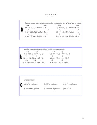8
EJERCICIOS
Dados los vectores siguientes, hallar el producto del N° real por el vector:
1) a = (3,-2) . Hallar 5 . a 2) b = (-4,-5) . Hallar -4 . b
3) x = (2/5,3/2). Hallar 2/4 . x 4) y = (-4,6/2) . Hallar –4 . y
5) p = (√5,√4) . Hallar 3 . p 6) a = (√9,4/3) . Hallar –6 . a
Dados los siguientes vectores, hallar su componente:
1) a = (3,6) ; b = (4,-3) 2) a = (-4,9) ; b = (-4,-7)
3) x = (-1,-8) ; y = (2,11) 4) p = (-7,6) ; q = (-2,5)
5) a = (5/3,6) ; b = (3/2,5/4) 6) s = (2/5,-4) ; t = (5,4)
Transformar:
a) 36° a radianes b) 57° a radianes c) 87° a radianes
d) 45,234π a grados e) 2,4563π a grados f) 1,2453π
 