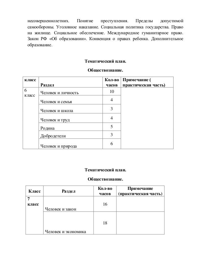 тест с ответами по обществознанию 10 класс по теме духовная культура