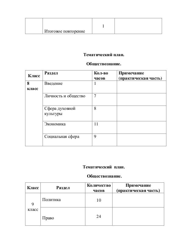 план внеурочной работы по обществознанию 6-9 класс