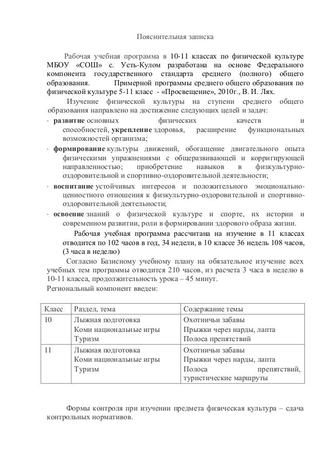 Рабочая Программа Физкультура 10 Класс Лях Рабочая Программа Физкультура 10 Класс Лях