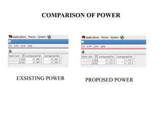 COMPARISON OF POWER
EXSISTING POWER PROPOSED POWER
 