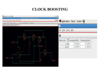 CLOCK BOOSTING
 