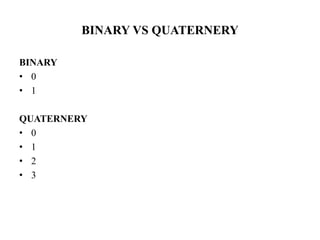 BINARY VS QUATERNERY
BINARY
• 0
• 1
QUATERNERY
• 0
• 1
• 2
• 3
 