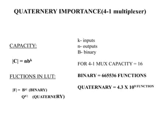 QUATERNERY IMPORTANCE(4-1 multiplexer)
CAPACITY:
|C| = nbk
FUCTIONS IN LUT:
|F| = B|c| (BINARY)
Q|C| (QUATERNERY)
k- inputs
n- outputs
B- binary
FOR 4-1 MUX CAPACITY = 16
BINARY = 665536 FUNCTIONS
QUATERNARY = 4.3 X 109 FUNCTION
 
