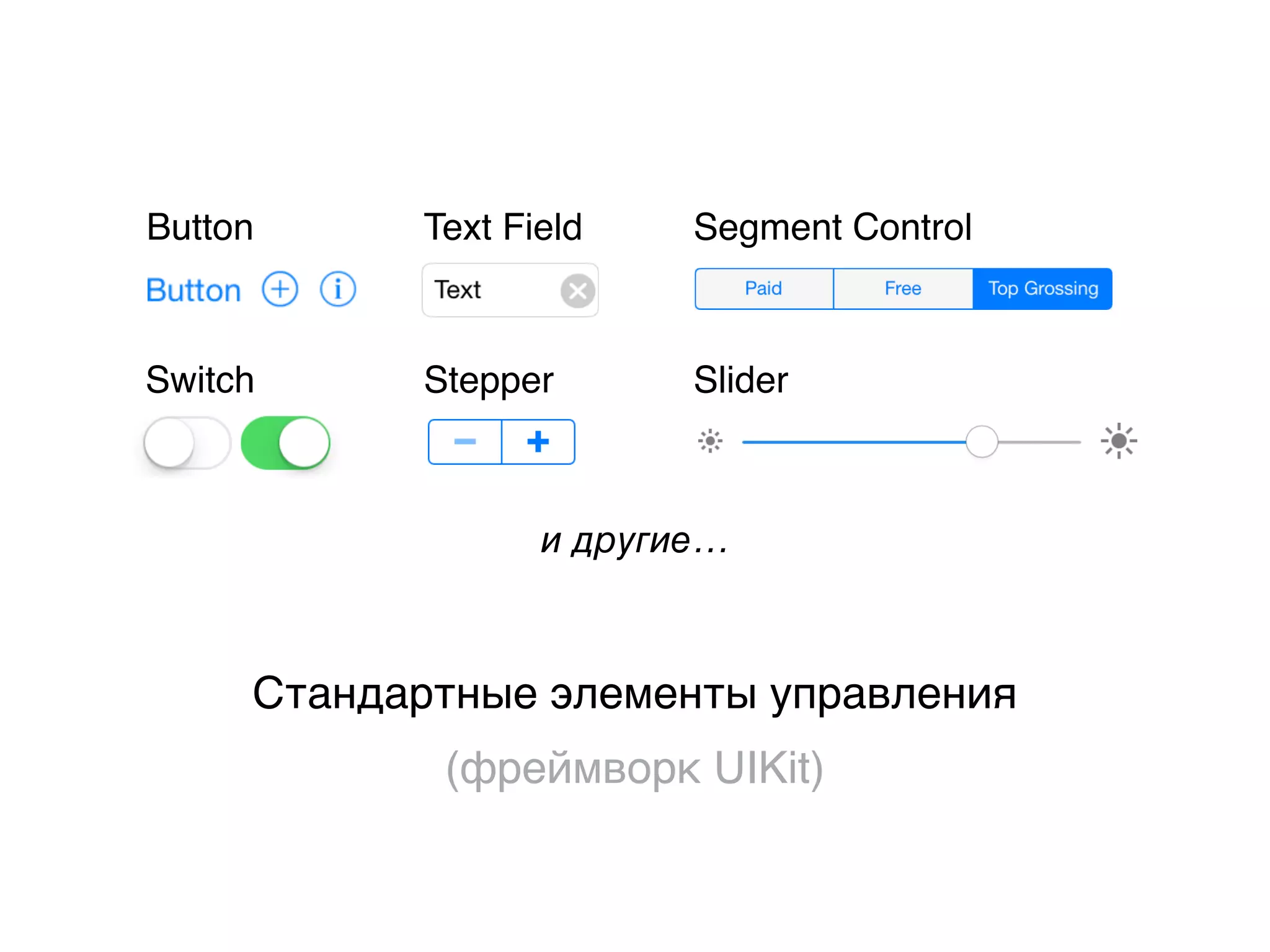 Стандартные элементы управления
(фреймворк UIKit)
Button Text Field Segment Control
Switch Stepper Slider
и другие…
 