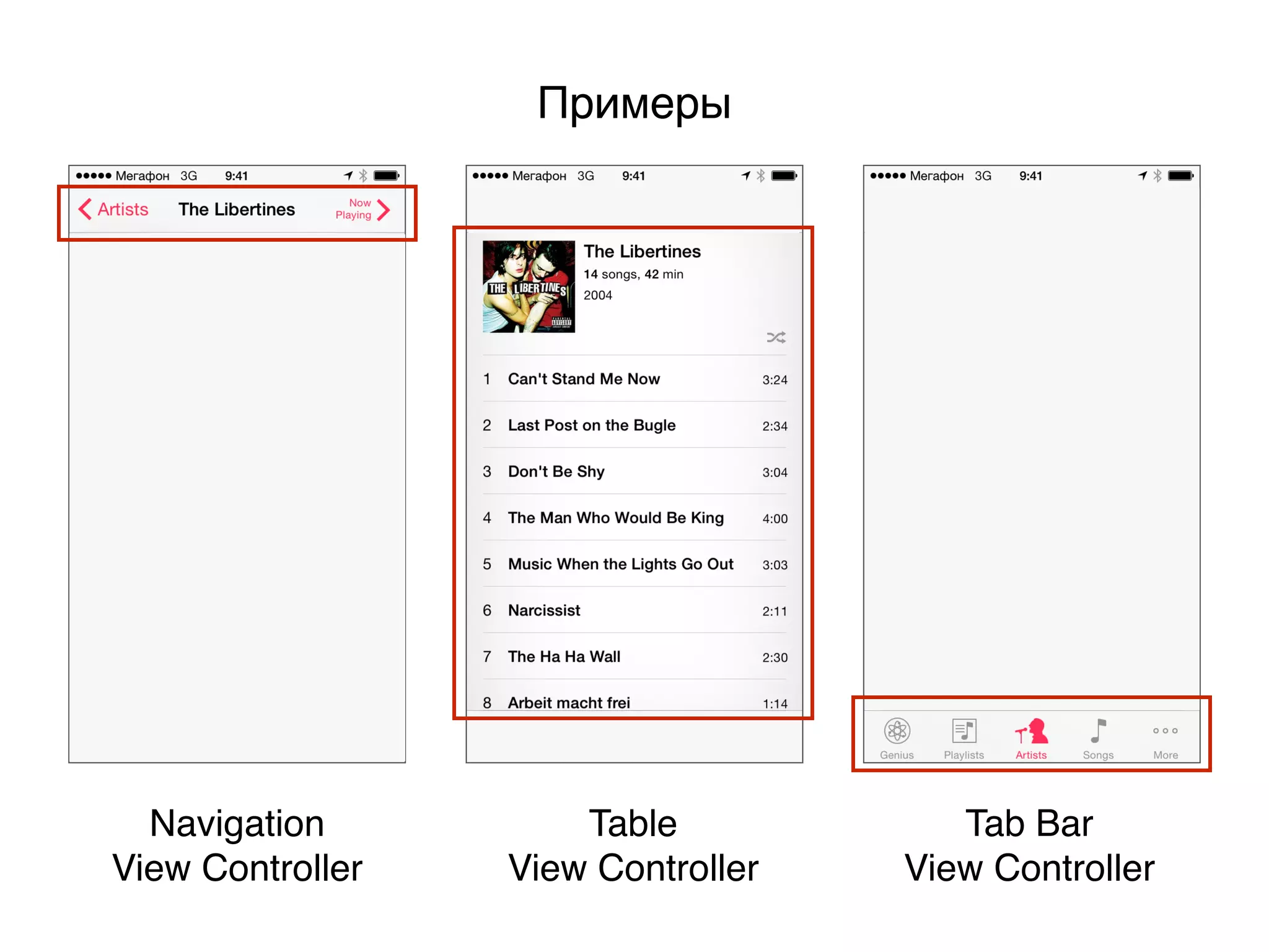 Примеры
Navigation
View Controller
Table
View Controller
Tab Bar
View Controller
 