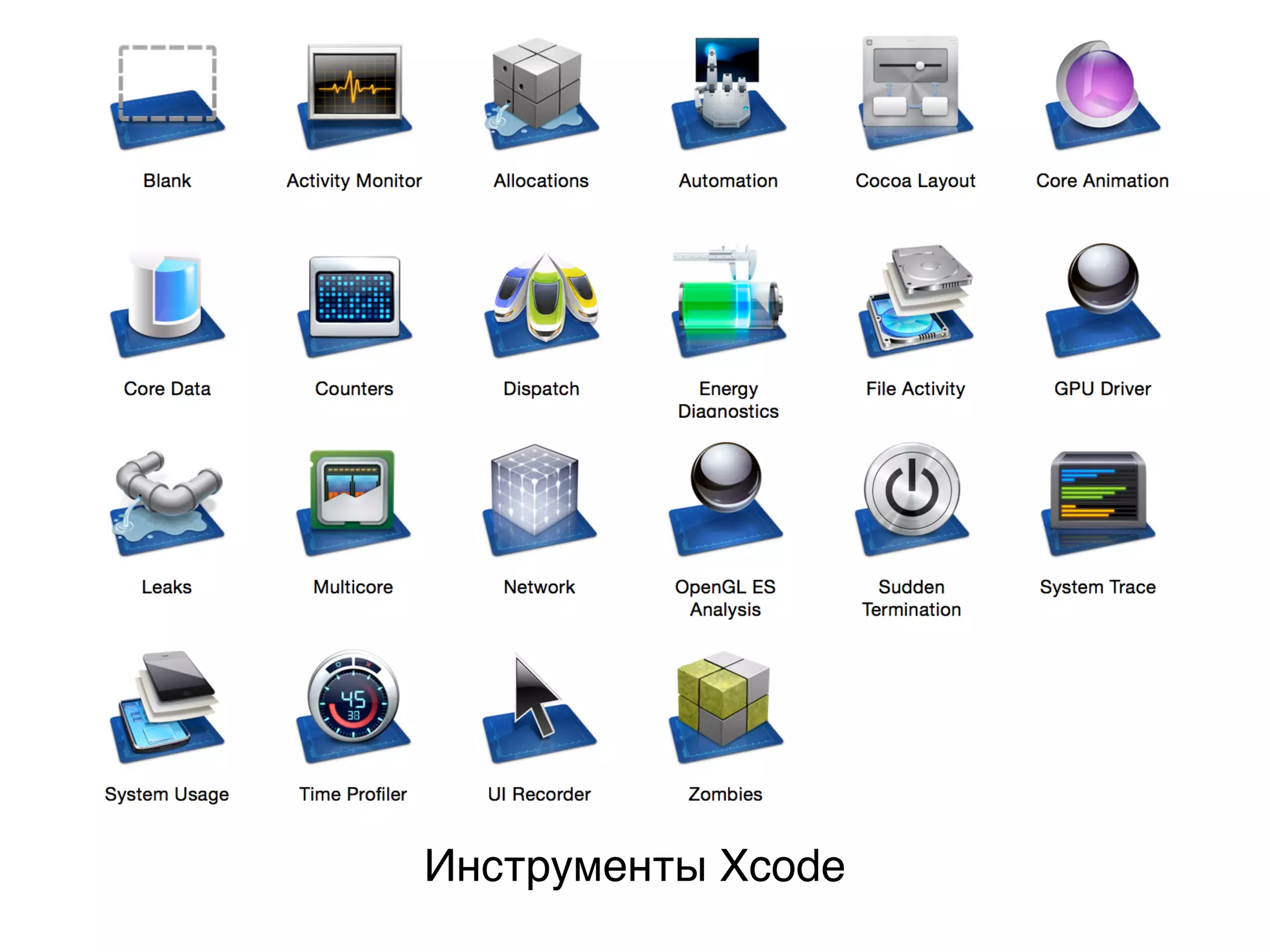 Инструменты Xcode
 
