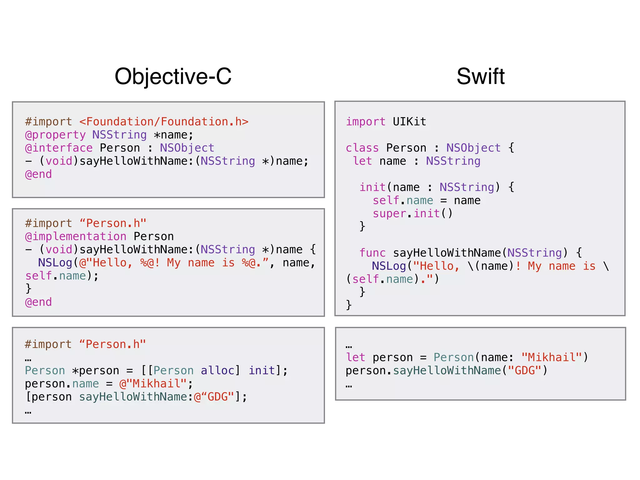 #import <Foundation/Foundation.h>
@property NSString *name;
@interface Person : NSObject
- (void)sayHelloWithName:(NSString *)name;
@end
#import “Person.h"
@implementation Person
- (void)sayHelloWithName:(NSString *)name {
NSLog(@"Hello, %@! My name is %@.”, name,
self.name);
}
@end
#import “Person.h"
…
Person *person = [[Person alloc] init];
person.name = @"Mikhail";
[person sayHelloWithName:@“GDG"];
…
Objective-C
import UIKit
class Person : NSObject {
let name : NSString
init(name : NSString) {
self.name = name
super.init()
}
func sayHelloWithName(NSString) {
NSLog("Hello, (name)! My name is 
(self.name).")
}
}
…
let person = Person(name: "Mikhail")
person.sayHelloWithName("GDG")
…
Swift
 