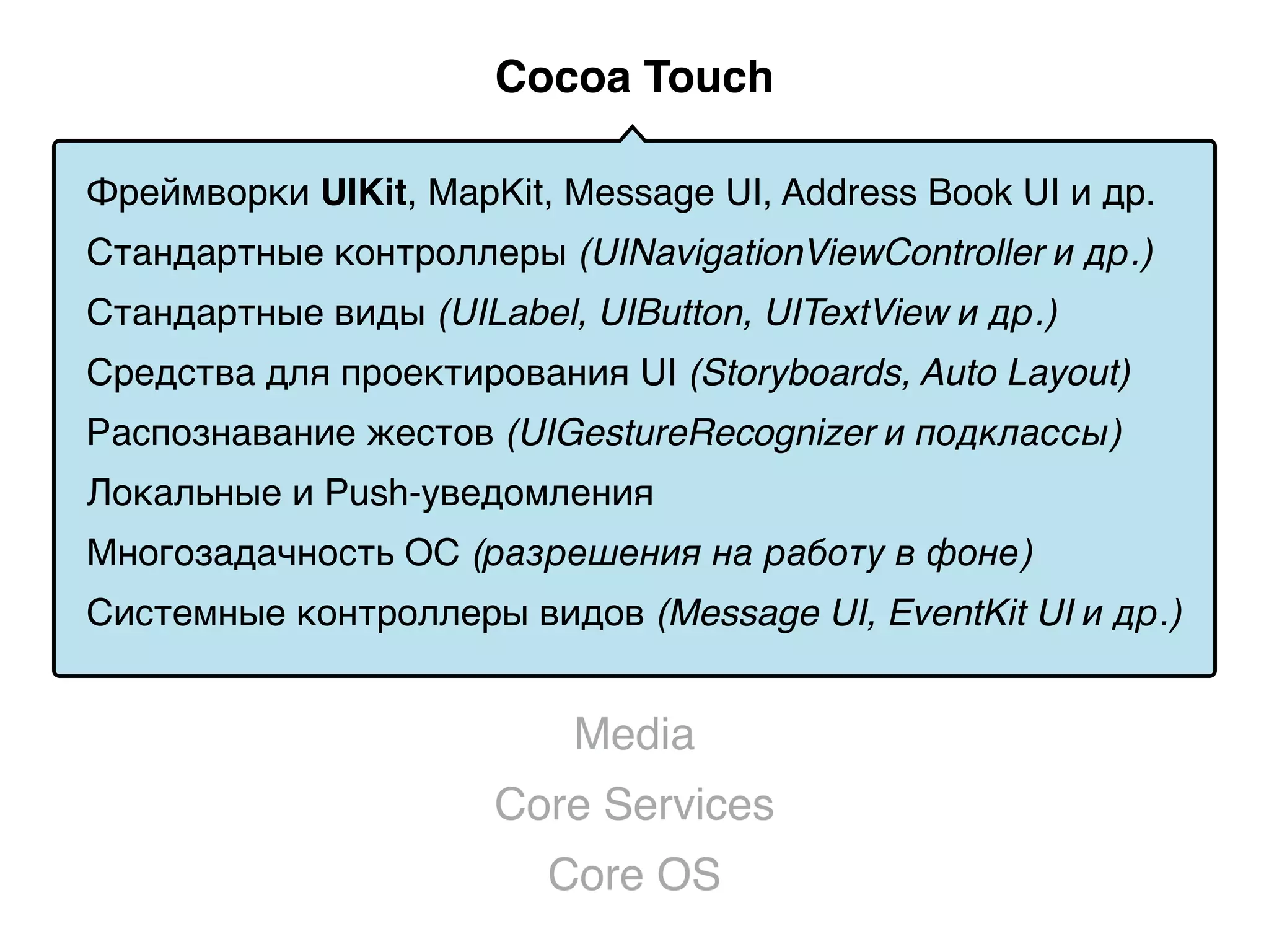 Core Services
Core OS
Media
Распознавание жестов (UIGestureRecognizer и подклассы)
Стандартные виды (UILabel, UIButton, UITextView и др.)
Средства для проектирования UI (Storyboards, Auto Layout)
Системные контроллеры видов (Message UI, EventKit UI и др.)
Локальные и Push-уведомления
Многозадачность ОС (разрешения на работу в фоне)
Стандартные контроллеры (UINavigationViewController и др.)
Фреймворки UIKit, MapKit, Message UI, Address Book UI и др.
Cocoa Touch
 