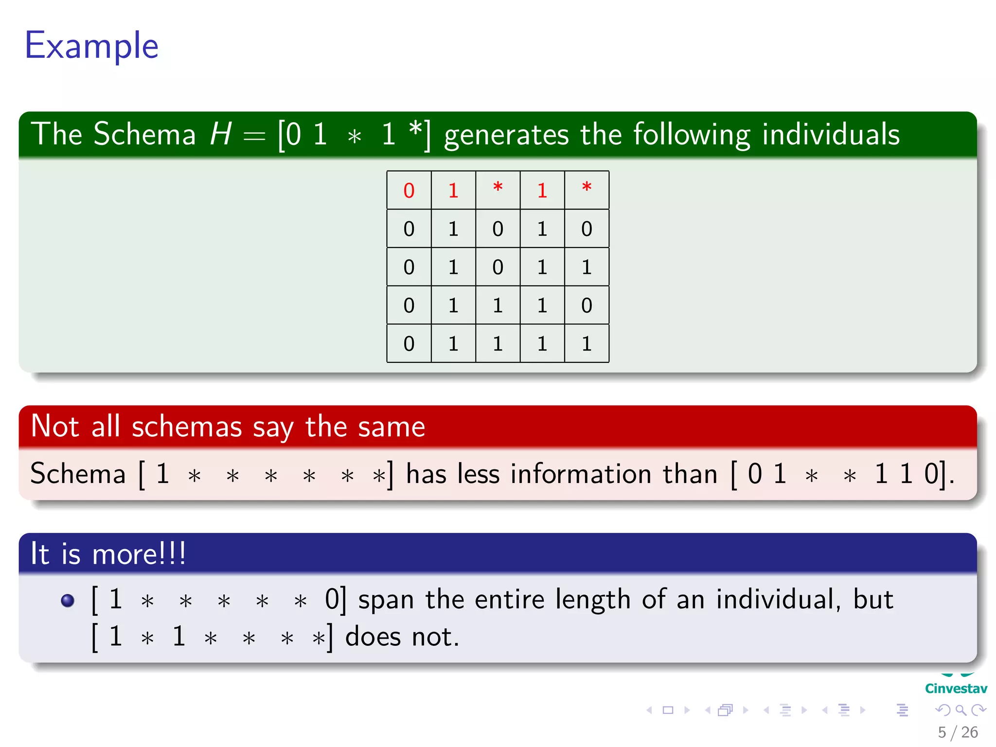 Example
The Schema H = [0 1 ∗ 1 *] generates the following individuals
0 1 * 1 *
0 1 0 1 0
0 1 0 1 1
0 1 1 1 0
0 1 1 1 1
Not all schemas say the same
Schema [ 1 ∗ ∗ ∗ ∗ ∗ ∗] has less information than [ 0 1 ∗ ∗ 1 1 0].
It is more!!!
[ 1 ∗ ∗ ∗ ∗ ∗ 0] span the entire length of an individual, but
[ 1 ∗ 1 ∗ ∗ ∗ ∗] does not.
6 / 37
 