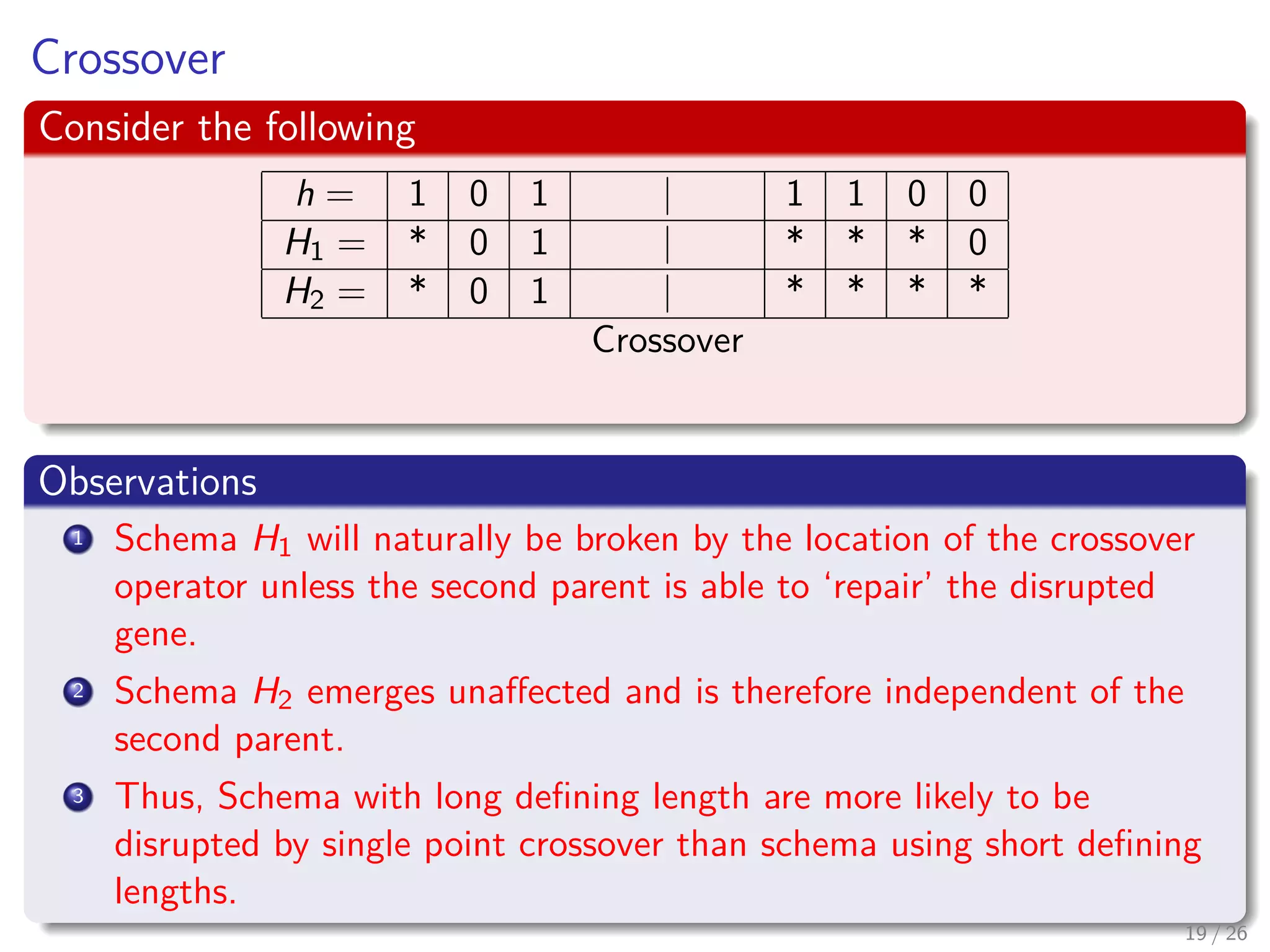 Finally
But, M samples are taken to create the next generation of parents
E [m (H, t + 1)] = P (h1 ∈ H) + P (h2 ∈ H) + ... + P (hM ∈ H)
Remember the Lemma 5.1 in Cormen’s Book
Finally, because P (h1 ∈ H) = P (h2 ∈ H) = ... = P (hM ∈ H)
E [m (H, t + 1)] = M × P (h ∈ H)
QED!!!
20 / 37
 