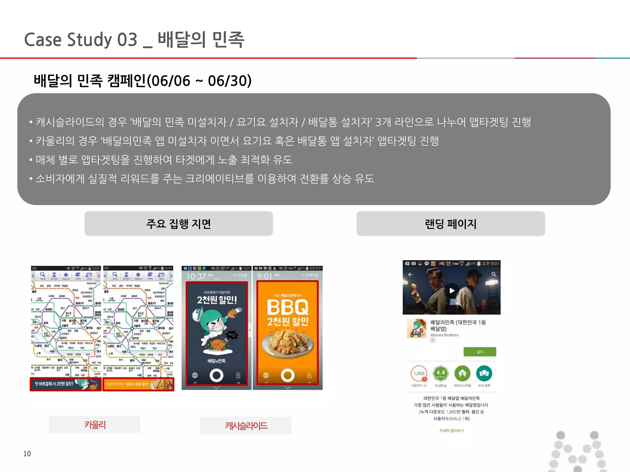 마스터 제목 스타일 편집
• 마스터 텍스트 스타일을 편집합니다
– 둘째 수준
• 셋째 수준
– 넷째 수준
» 다섯째 수준
2015-07-10 1010
Case Study 03 _ 배달의 민족
• 캐시슬라이드의 경우 ‘배달의 민족 미설치자 / 요기요 설치자 / 배달통 설치자’ 3개 라인으로 나누어 앱타겟팅 진행
• 카울리의 경우 ‘배달의민족 앱 미설치자 이면서 요기요 혹은 배달통 앱 설치자’ 앱타겟팅 진행
• 매체 별로 앱타겟팅을 진행하여 타겟에게 노출 최적화 유도
• 소비자에게 실질적 리워드를 주는 크리에이티브를 이용하여 전환률 상승 유도
주요 집행 지면 랜딩 페이지
카울리 캐시슬라이드
 