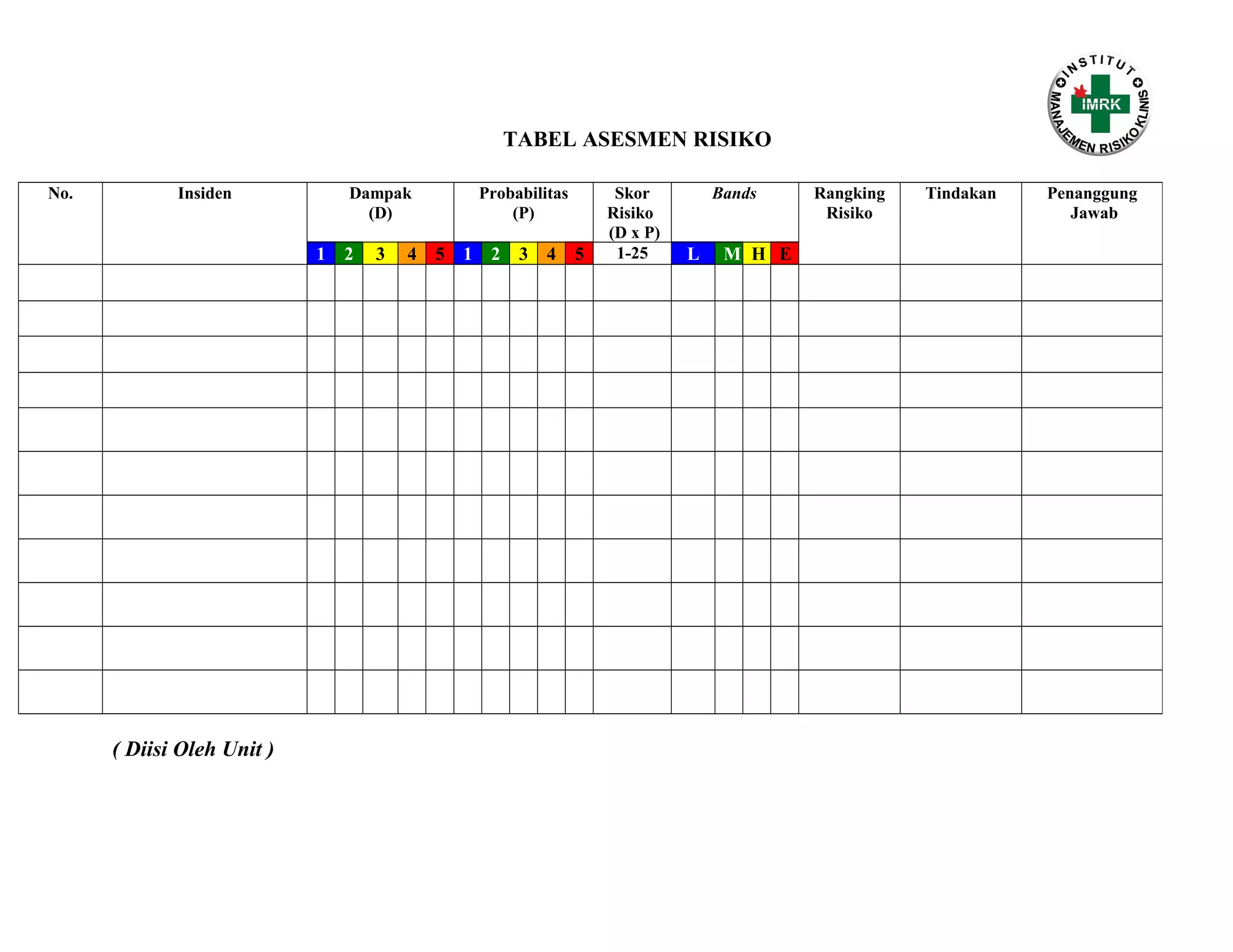 07.studi kasus i risk grading matrix | DOC