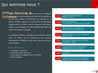 2
Depuis près de 10 ans, AMfine Services & Software
développe et commercialise une gamme de logiciels et
de services métiers à destination des acteurs de la
gestion d'actifs. Leader sur la production documentaire
réglementaire en France avec ses logiciels historiques,
AMfine a su développer une offre globale répondant aux
besoins des assets managers.
Les équipes d'AMfine composées de 40 salariés répartis
entre la France et le Luxembourg sont jeunes,
dynamiques et fédérées autour des valeurs qui font la
force d'AMfine.
Qui sommes-nous ?
 Innovation constante
 Expertise métier reconnue
 Une relation privilégiée avec nos clients
 Esprit d’équipe
Evolution et adaptation pour les KIDs
Calculatoire : SRRI
2010
2012 Implémentation du moteur calculatoire
dans nos outils
Implémentation de la gestion des
traductions sur tous nos outils
2009
2013 Offre spécifique : SCR Market
Reporting AIFM (reporting XML)
2014 Offre Dissémination
Communication | Conformité et contrôle
interne
Factsheets2007
2015 Lancement de MyFundStore
PRIIPs / FATCA
Création d’AMfine Services & Software
Reporting réglementaire | Prospectus
OPCVM
2006
AMfine Services &
Software
Nos valeurs
 