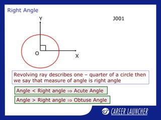 Trigonometric ratios and identities 1 | PPT