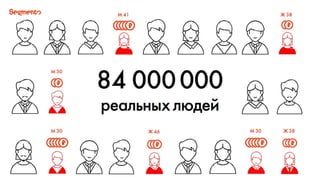 Реклама но основе данных банка