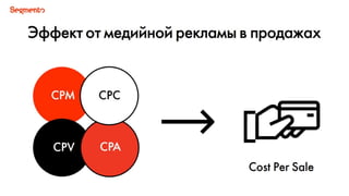 Реклама но основе данных банка