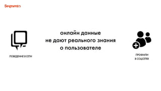 Реклама но основе данных банка