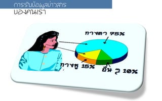 ¡กÒาÃรÃรÑัºบ¢ขŒŒÍอÁมÙูÅล¢ข‹‹ÒาÇวÊสÒาÃร
¢ขÍอ§ง¤ค¹นàเÃรÒา
 