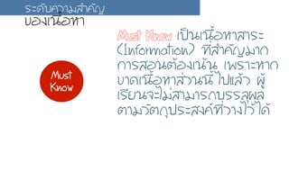 Must Know àเ»ปšš¹นàเ¹น×ืé้ÍอËหÒาÊสÒาÃรÐะ
(Information) ·ท∙Õีè่ÊสÓำ¤คÑั­ÞญÁมÒา¡ก
¡กÒาÃรÊสÍอ¹นµตŒŒÍอ§งàเ¹นŒŒ¹น àเ¾พÃรÒาÐะËหÒา¡ก
¢ขÒา´ดàเ¹น×ืé้ÍอËหÒาÊส‹‹Çว¹น¹นÕีé้ äไ»ปáแÅลŒŒÇว ¼ผÙูŒŒ
àเÃรÕีÂย¹น¨จÐะäไÁม‹‹ÊสÒาÁมÒาÃร¶ถºบÃรÃรÅลØุ¼ผÅล
µตÒาÁมÇวÑัµต¶ถØุ»ปÃรÐะÊส§ง¤ค·ท∙Õีè่ÇวÒา§งäไÇวŒŒäไ´ดŒŒ
ÃรÐะ´ดÑัºบ¤คÇวÒาÁมÊสÓำ¤คÑั­Þญ
¢ขÍอ§งàเ¹น×ืé้ÍอËหÒา
Must
Know
 