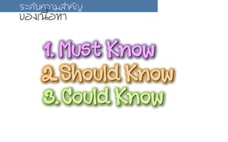 1. Must Know
2.Should Know
3.Could Know
ÃรÐะ´ดÑัºบ¤คÇวÒาÁมÊสÓำ¤คÑั­Þญ
¢ขÍอ§งàเ¹น×ืé้ÍอËหÒา
 