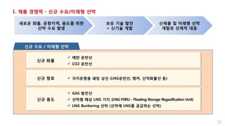 1. 제품 경쟁력 - 신규 수요/미래형 선박
신규 수요 / 미래형 선박
23
새로운 화물, 운항지역, 용도를 위한
선박 수요 발생
신제품 및 미래형 선박
개발로 선제적 대응
보유 기술 발전
+ 신기술 개발
 에탄 운반선
 CO2 운반선
신규 화물
 극지운항용 쇄빙 상선 (LNG운반선, 탱커, 산적화물선 등)신규 항로
 GAS 발전선
 선박형 해상 LNG 기지 (LNG-FSRU - Floating Storage Regasification Unit)
 LNG Bunkering 선박 (선박에 LNG를 공급하는 선박)
신규 용도
 