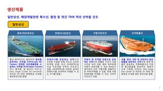 생산제품
일반상선
원유/정유운반선
통상 탱커라고도 불리우며 원유를
운반하는 선박을 COT(Crude Oil
Tanker), 정제된 석유제품류를 수
송하는 선박을 PC(Product Carrier)
라고 불리움. 잘 알려진 VLCC는
Very Large Crude Oil Carrier의
약자로 20~30만 중량톤급 초대형
원유운반선을 말함.
컨테이너운반선
컨테이너를 운반하는 선박으로
신속한 수송을 위해 20노트 이상의
속력을 갖춤. 최근 20,000TEU급
이상 극초대형 선박이 건조되고
있음. (20,000TEU란 20피트 길이의
컨테이너를 20,000개 적재할 수 있
는 크기를 말함.)
자동차운반선
자동차 및 트럭을 전용으로 운반
하는 선박으로 화물창 구조가 다층
구조로 되어 있음. 배의 뒷부분에
차량이 승하선할 수 있는 Ramp가
설치되어 있어 자동차를 효율적으
로 하역/적재할 수 있음. 현재 차량
9,000대를 적재할 수 있는 선박이
건조되고 있음.
산적화물선
곡물, 광석, 석탄 등 포장되지 않은
화물을 운반하는 선박으로 특정 화
물만 운송하는 전용화물선과 다양
한 벌크화물을 운송하는 겸용선
으로 구분됨. VLOC는 Very Large
Ore Carrier 의 약자로 25~30만 중
량톤급 초대형 광탄 운반선을 말함.
7
일반상선, 해양개발관련 특수선, 함정 등 연간 70여 척의 선박을 건조
 