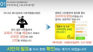 결론은 시민들에게 필요를 묻는
크라우드펀딩이였습니다
결과는 성공적이 었습니다
2014년 에스임파워 사회적협동조합은
보다 많은 시민들에게
교육의 기회를 제공하기 위해서
교육장 설립에 대한
고민을 하였습니다.
시민의 필요를 다시 한번 확인하는 계기가 되었습니다!
에스이임파워 사회적협동조합은
사회적경제를 키우는 사회적기업?01
(투자인원: 126명/모집금액: 3,211만원)
 
