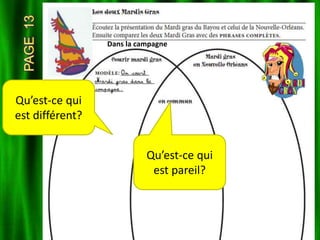 Dans la campagne
Qu’est-ce qui
est différent?
Qu’est-ce qui
est pareil?
 