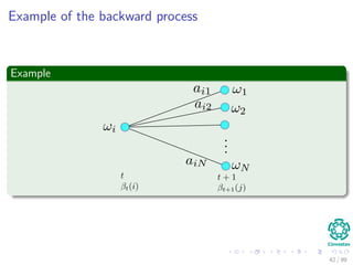 Example of the backward process
Example
42 / 99
 