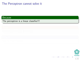 The Perceptron cannot solve it
Because
The perceptron is a linear classiﬁer!!!
Thus
Something needs to be done!!!
Maybe
Add an extra layer!!!
6 / 94
 