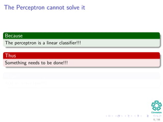 The Perceptron cannot solve it
Because
The perceptron is a linear classiﬁer!!!
Thus
Something needs to be done!!!
Maybe
Add an extra layer!!!
6 / 94
 