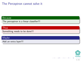 The Perceptron cannot solve it
Because
The perceptron is a linear classiﬁer!!!
Thus
Something needs to be done!!!
Maybe
Add an extra layer!!!
6 / 94
 