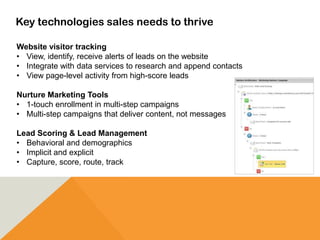 Key technologies sales needs to thrive
Website visitor tracking
• View, identify, receive alerts of leads on the website
• Integrate with data services to research and append contacts
• View page-level activity from high-score leads
Nurture Marketing Tools
• 1-touch enrollment in multi-step campaigns
• Multi-step campaigns that deliver content, not messages
Lead Scoring & Lead Management
• Behavioral and demographics
• Implicit and explicit
• Capture, score, route, track
 