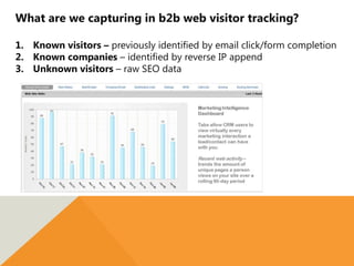 What are we capturing in b2b web visitor tracking?
1. Known visitors – previously identified by email click/form completion
2. Known companies – identified by reverse IP append
3. Unknown visitors – raw SEO data
 