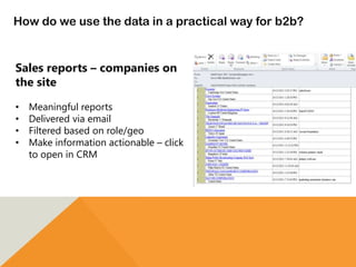 Sales reports – companies on
the site
• Meaningful reports
• Delivered via email
• Filtered based on role/geo
• Make information actionable – click
to open in CRM
How do we use the data in a practical way for b2b?
 
