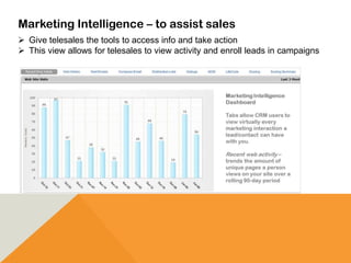 Marketing Intelligence – to assist sales
 Give telesales the tools to access info and take action
 This view allows for telesales to view activity and enroll leads in campaigns
 