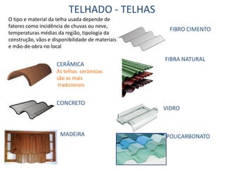 CERÂMICA
As telhas cerâmicas
são as mais
tradicionais
CONCRETO
MADEIRA
FIBRO CIMENTO
FIBRA NATURAL
POLICARBONATO
VIDRO
TELHADO - TELHAS
O tipo e material da telha usada depende de
fatores como incidência de chuvas ou neve,
temperaturas médias da região, tipologia da
construção, vãos e disponibilidade de materiais
e mão-de-obra no local
 