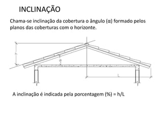 INCLINAÇÃO
A inclinação é indicada pela porcentagem (%) = h/L
Chama-se inclinação da cobertura o ângulo (α) formado pelos
planos das coberturas com o horizonte.
 