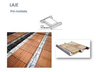 LAJE
Pré-moldada
 