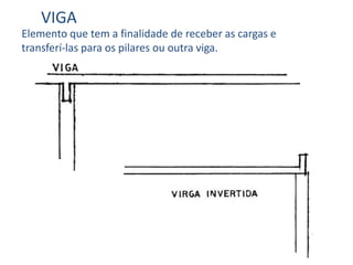 VIGA
Elemento que tem a finalidade de receber as cargas e
transferí-las para os pilares ou outra viga.
 