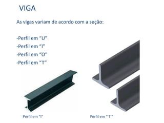 As vigas variam de acordo com a seção:
-Perfil em “U”
-Perfil em “I”
-Perfil em “O”
-Perfil em “T”
VIGA
Perfil em “I” Perfil em “ T ”
 