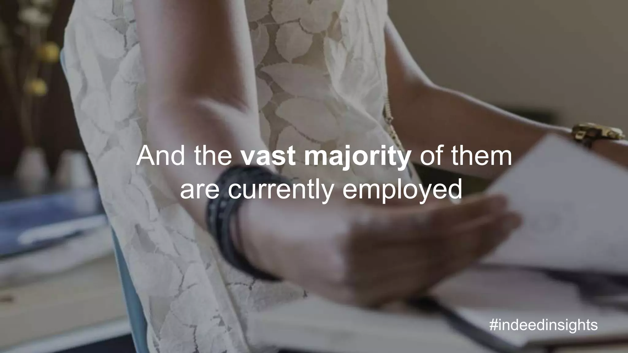 And the vast majority of them
are currently employed
#indeedinsights
 