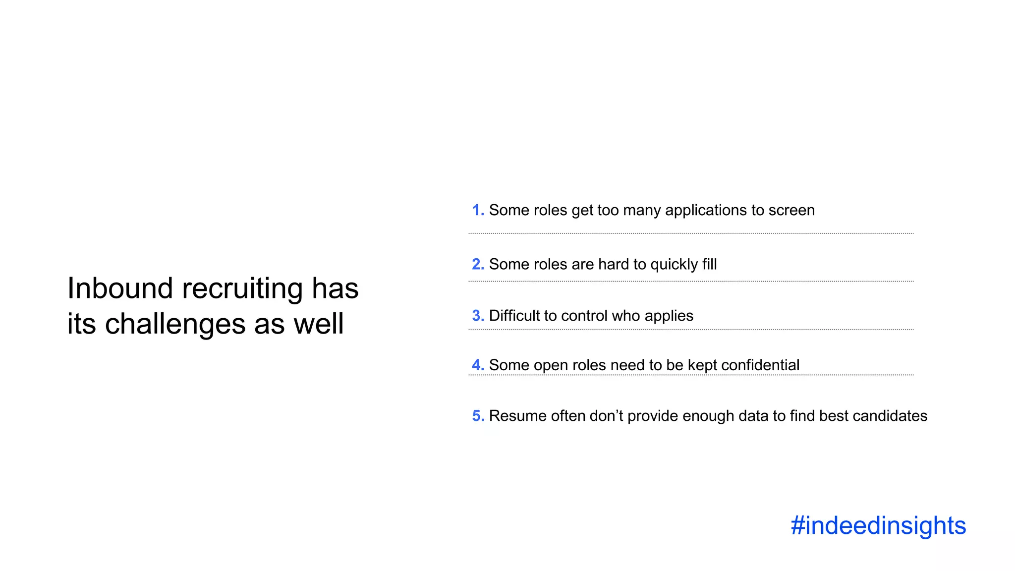 1. Some roles get too many applications to screen
2. Some roles are hard to quickly fill
3. Difficult to control who applies
4. Some open roles need to be kept confidential
5. Resume often don’t provide enough data to find best candidates
Inbound recruiting has
its challenges as well
#indeedinsights
 