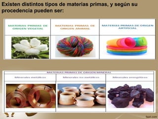 Existen distintos tipos de materias primas, y según su
procedencia pueden ser:
 