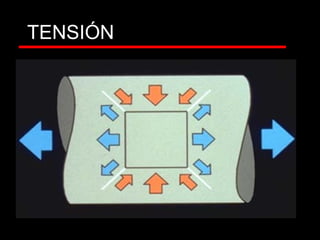TENSIÓN
 