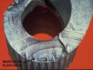 MARCAS DE
PLAYA (OLA)
 