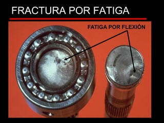 FRACTURA POR FATIGA
CORTE
FATIGA POR FLEXIÓN
 